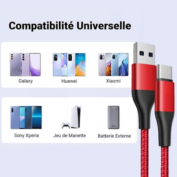 USB-C snabbladdningskabel 3A för Samsung Galaxy - BOOLING - Flätad nylon 1M Röd Röd