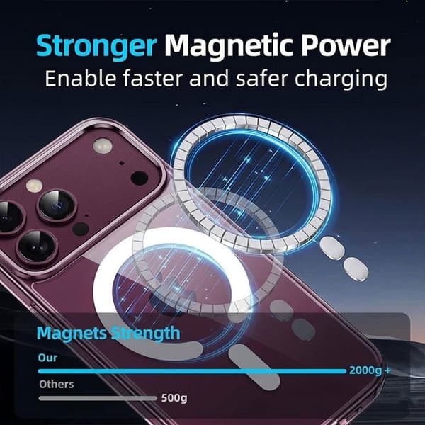 Skal för iPhone 18 Pro, Rep- och Stötskydd med Magnetring Transparent