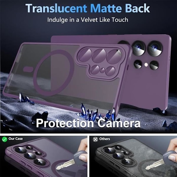 Coque för Samsung Galaxy S25 Ultra, Skydd med Magnetisk Cirkel och Repfritt Kameraglas Stötsäker - Lila