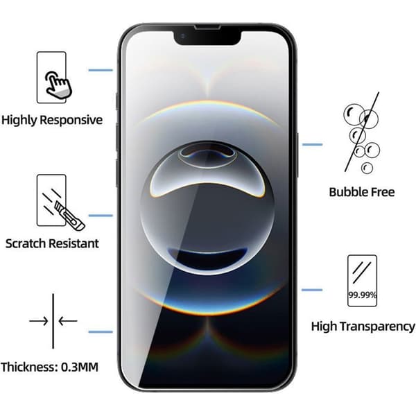 Skyddsglas i härdat glas - för iPhone 16e - 3 stycken - Stötsäker - Repvänlig - Transparent Transparent