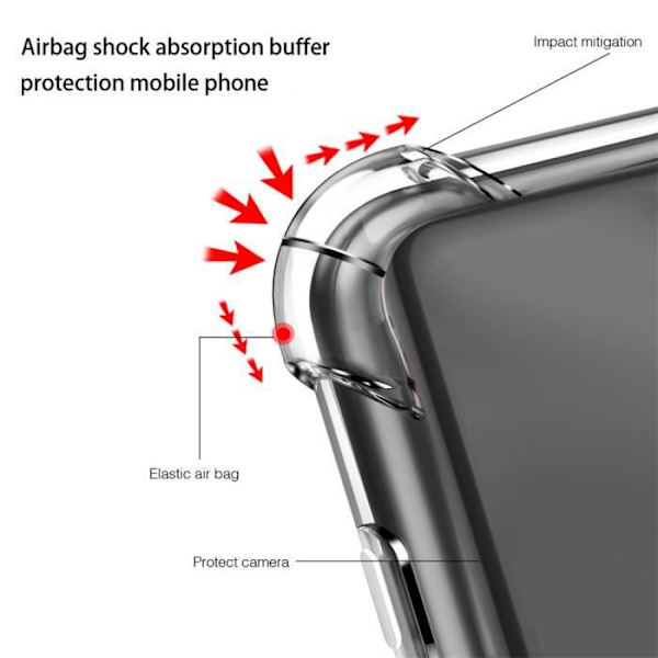 MMlife För Samsung Galaxy S21 Ultra Fodral Transparent mjuk TPU Stötsäker Fodral Fodral Transparent