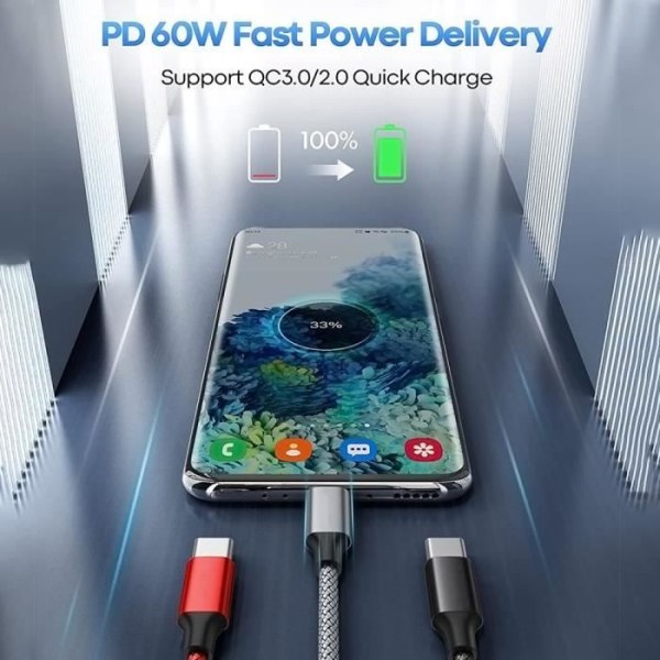 3 Snabb USB-C till USB-C-kablar för Xiaomi Redmi 14C 13C, Redmi Note 13, Note 13 Pro 4G-5G, Note 14 - Förstärkt nylon 1M Röd Röd