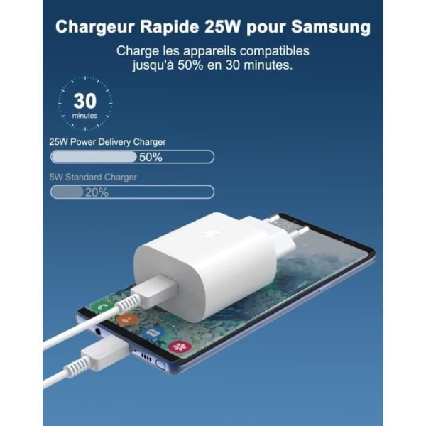 25W USB C Snabbladdare för Samsung A13 A14 A33 A34 A53 A54 4G- 5G, S23 S22 S21 S20 FE-Plus-Ultra, Super Fast Charge Adaptate263