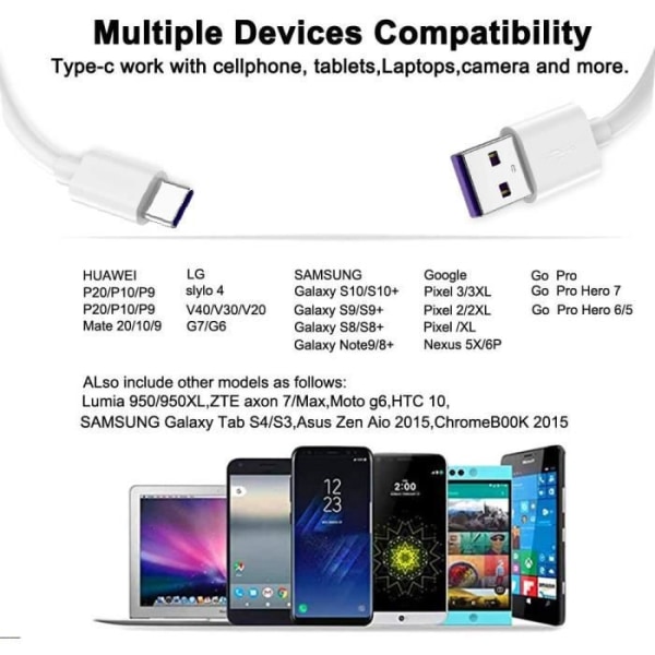 Kabel för Samsung Galaxy A20E,A40,A50,A70,A80,S10,S9,S8,NOT 10,NOT 9,NOT 8 - USB-C typ laddarkabel 2 meter