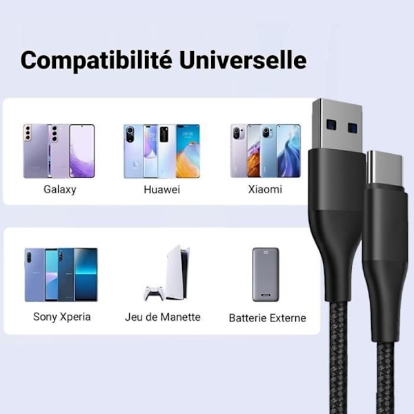 Lot-3 USB-C-kabel 1M snabbladdning 3A för Xiaomi Redmi 13C, Redmi Note 13 4G-5G, Note 13 Pro Plus 5G - Svart flätad nylon Svart