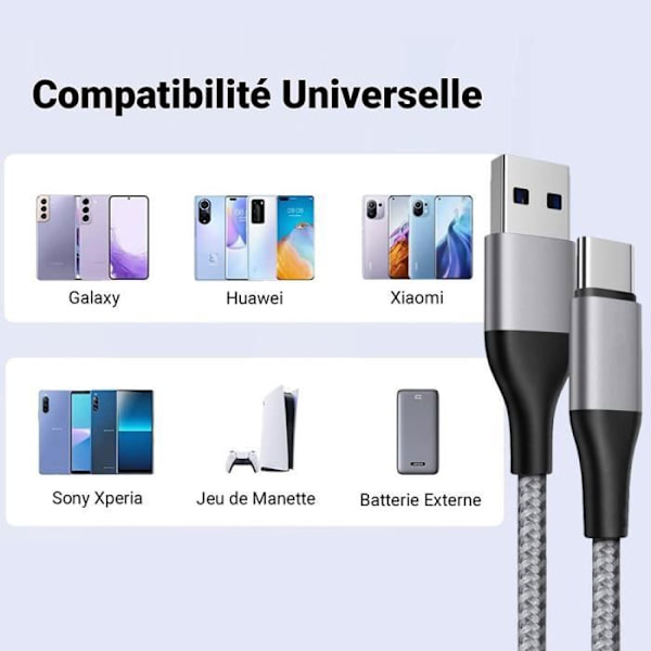 2x Snabb USB-C Nätverkskabel 3A för Xiaomi Redmi 14C 13C, Redmi Note 13/Note 14 4G-5G, Note 13 Pro Plus 5G - Grå 1 Meter Grå