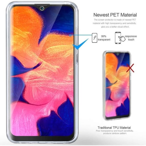 Gelfodral för Samsung Galaxy A52 5G, 360 graders helkropp stötsäkert skydd, helkroppstransparent ultratunt silikonfodral