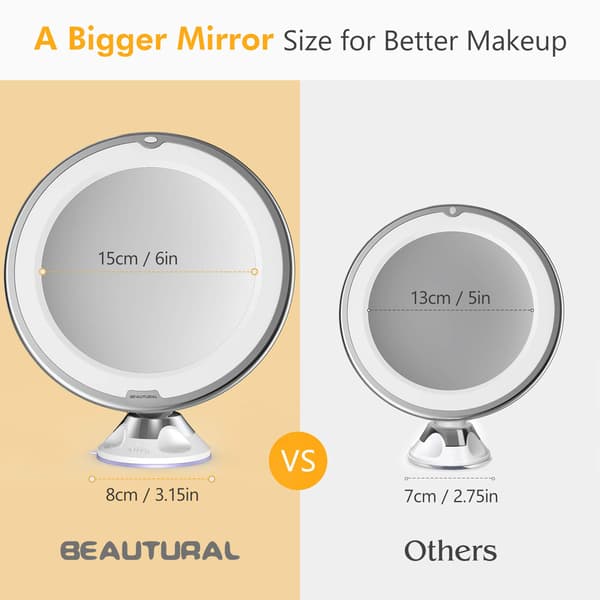 Makeup Mirror, 10x Magnification, Illuminated Vanity Daylight White LED