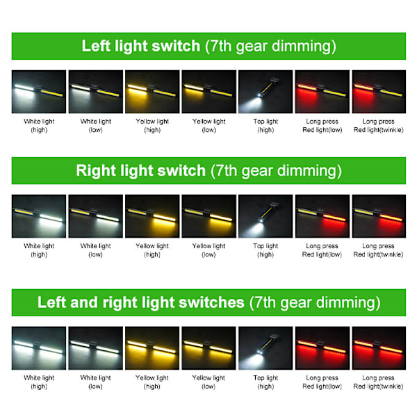 2026 Upgraded Gym Posing Light, 7-Level Dimmable LED Work Light, Magnetic & Hanging Hook Camping Flashlight, USB-C Rechargeable