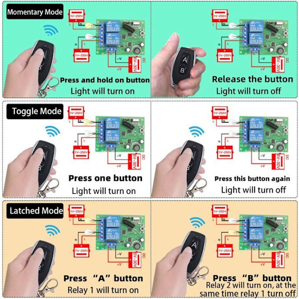 DC 12V 24V 30V Wireless 433Mhz RF 10A Relay Receiver Security Remote Control Switch with 2 Transmitters