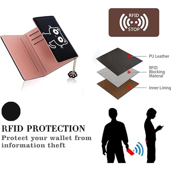 Söta plånböcker för kvinnor, läder RFID-blockerande liten trefaldig plånbok med ID-fönster för flickor och damer damplånbok