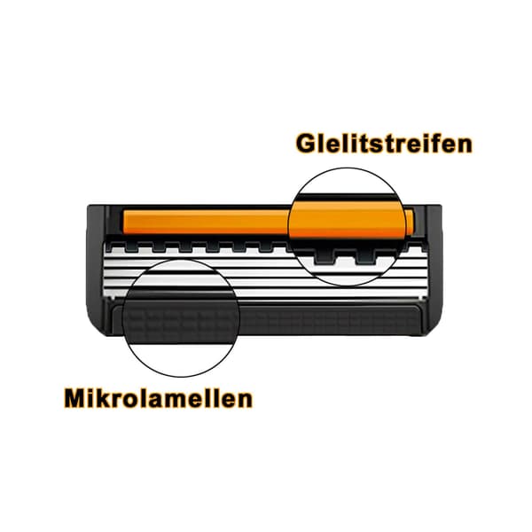 Manual replacement blades, 4 blades, 5-layer blades, elastic ball, trimmer, suitable for Gillette razors
