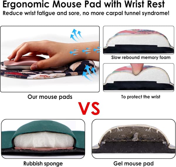 Ergonomic Mouse Pad with Wrist Rest, Cute Mouse Pad with Wrist Rest, Comfortable Mouse Pad for Home Office, Gaming and Work Computer