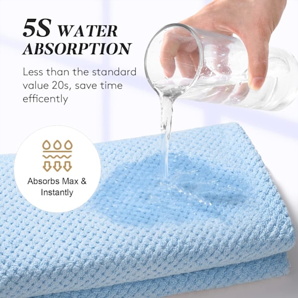 Stort mikrofiberhåndkle for kvinner, anti-frizz håndkle med elastisk bånd | Superabsorberende | Speed ​​Towel Blue