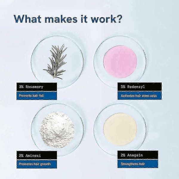 1-3X Hårväxtserum Roll On - 3% Rosmarin, 3% Redensyl & 2% - (25ml) 3pcs