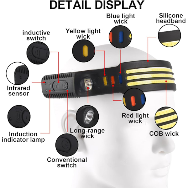 Huvudlampa Laddningsbar, 1000 Lumen 230° Bred Stråle Super Ljus Huvudlampa med Handsfree Sensor, LED Huvudlampa 1500mAh IPX5 Vattentät Lätt Triple COB white light