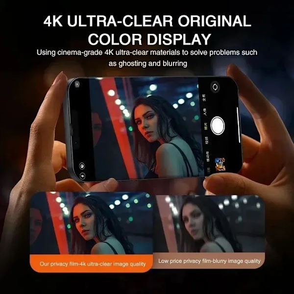 3-pack Privacy Screen Protector compatible with iPhone 6