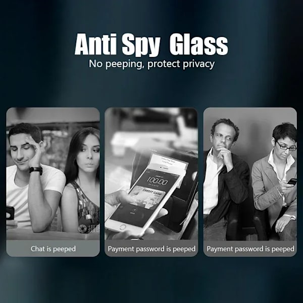 3-pack Privacy Screen Protector compatible with iPhone 6