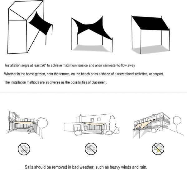 Triangular Sun Sail - 3x4x5m - Off-white - Waterproof - Windproof - UV Resistant - for Gardens
