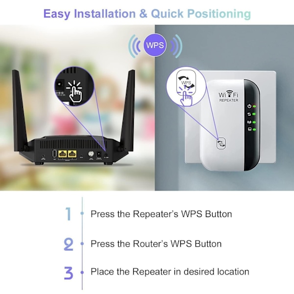 WiFi-förstärkare 2024 - Nyaste modellen - WiFi-förstärkare - WiFi-repeater - Täckning upp till 3000 kvm - Anslut 45 enheter - Internetförstärkare - Vit