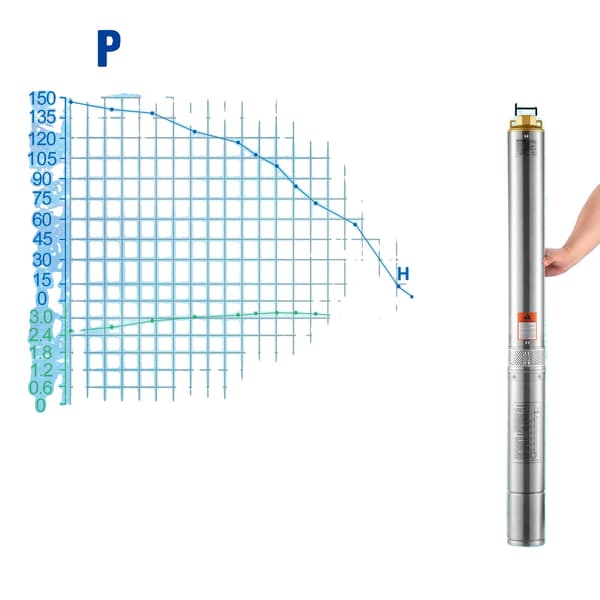 Nedsänkt Brunnpump, 370 W Effekt, Maximal Höjd 50 m, 2200W Extern