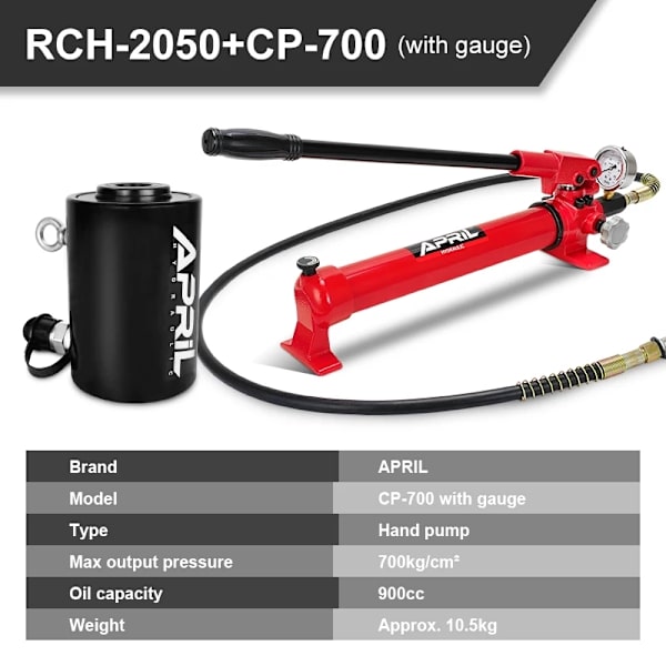 Hydraulisk Handpump, Max Utmatning 700kg/cm², Oljekapacitet upp till 900cc,med CP-700 mätare with CP-700 Gauge with CP-700 Gauge