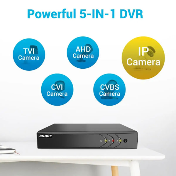 Säkerhets-DVR, 8-kanals ingång, H.265+ kompression