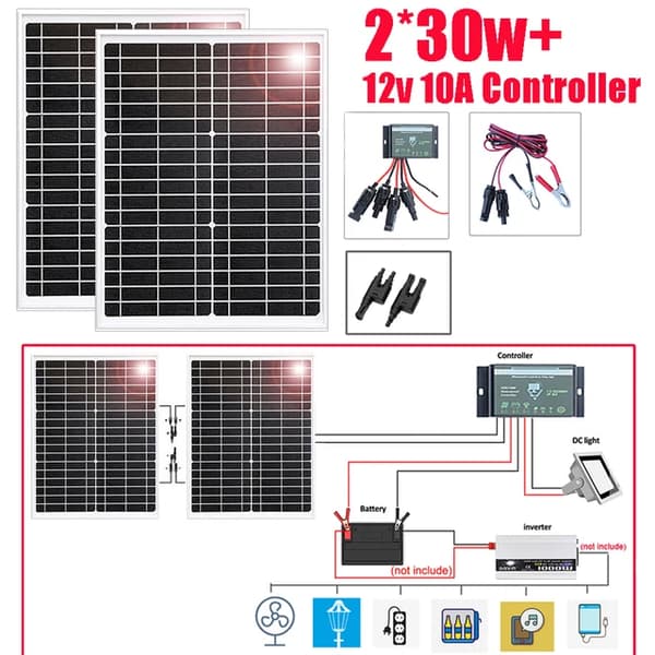 Solpanel, 200W, Monokrystallinsk