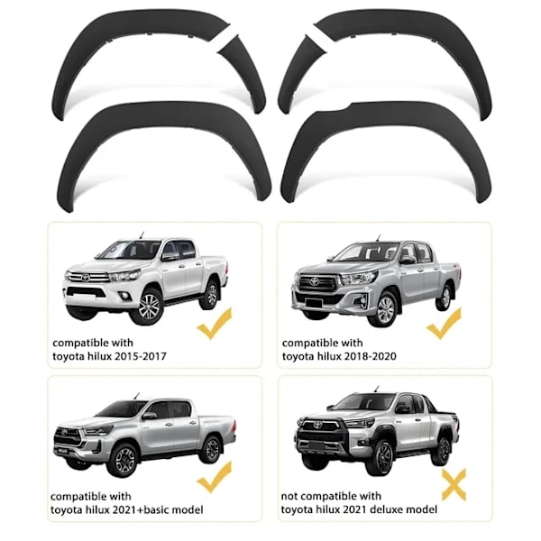 Fender Flares, mattamusta viimeistely, pyöränkaarien suojaus, lokasuojan levikkeet fender flares fender flares