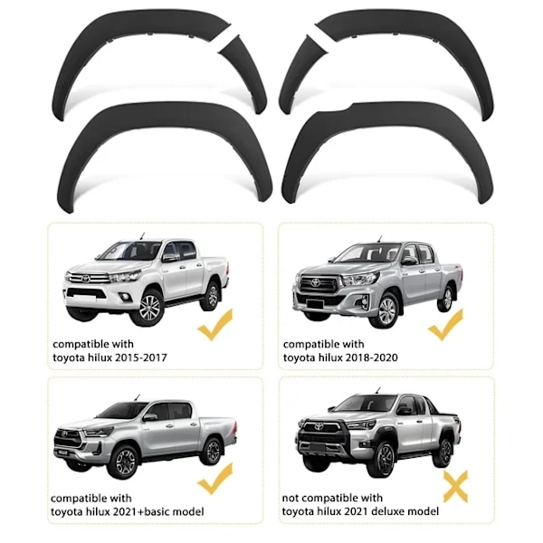 Fenderforøgere, mat sort finish, hjulbuebeskyttelse, fender flares fender flares fender flares