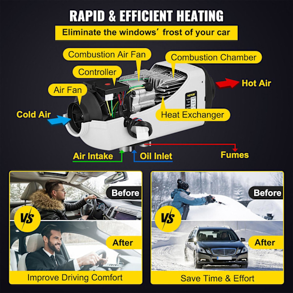 12V 5KW Diesel Ilmalämmitin, Energiatehokas, LCD-ohjaus