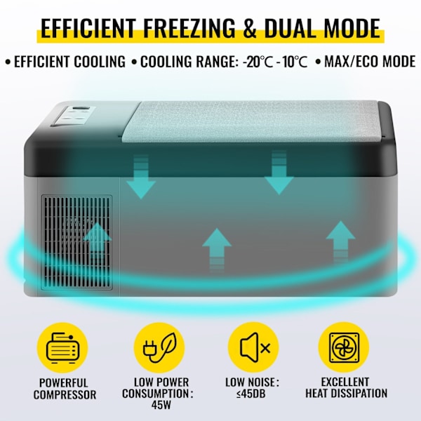 15L Bärbar Bilfrys - Kylning från -20°C till 10°C, Batteriskyddssystem, Tätningsring & USB-Laddningsport