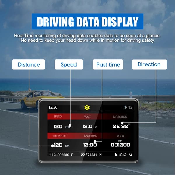 Bilhastighetsmätare, GPS-satelliter, HUD Head Up Display