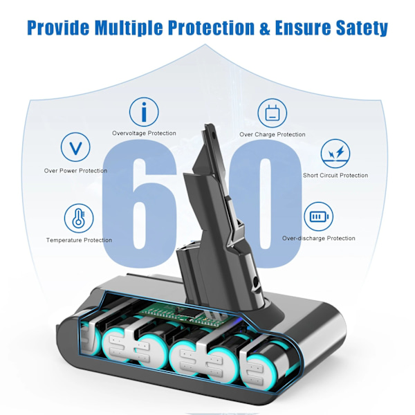 Batteri Kompatibel med Dyson V7, 6000mAh, 21.6V, Li-Ion White 21.6V