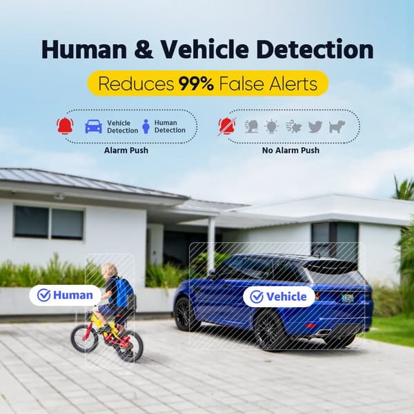 3K Dubbel Ljus Säkerhetskamera, Smart Rörelsedetektering, Väderbeständigt Design