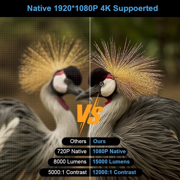 4K LED Projektor, 15000 Lumen Lysstyrke, Android 9.0 System, Android-version