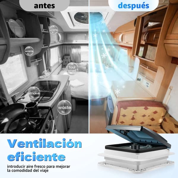 Takventilator, Insektsnät, Bidirektionell Luftflöde, LED-lampa, VIT