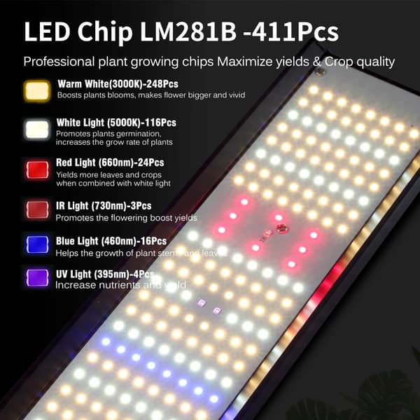 Fuldspektret LED vækstlys, 85W effekt, dæmpbar funktionalitet, 85W