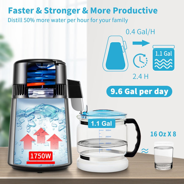 4L Hjemme Vanddestillator - 1,5L/t Hastighed, Touchskærm Tidsindstilling & Tørkogning Beskyttelse Silver