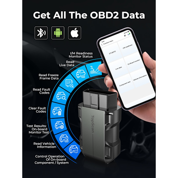 Scanner, Smart Diagnostisk Værktøj, Bluetooth OBD2 Kodelæser, TopScan Lite Topscan Lite