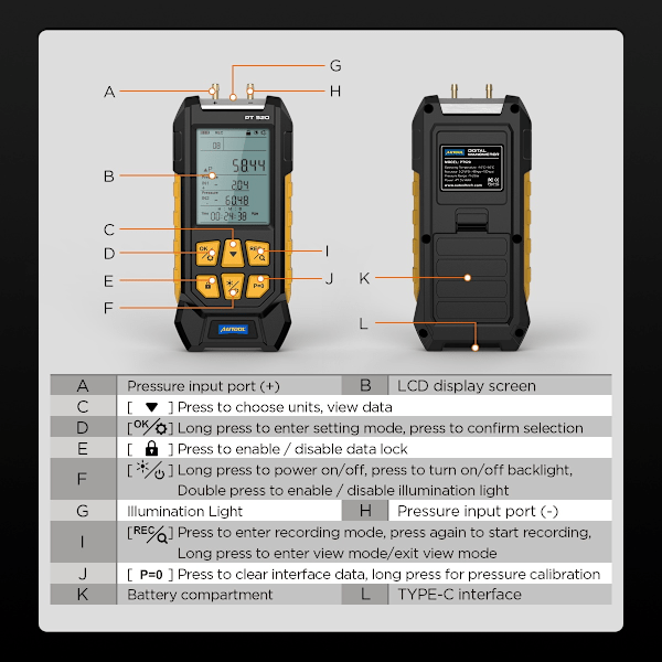 Digitalt differentiellt manometer, lufttrycksmätare, vakuummätare