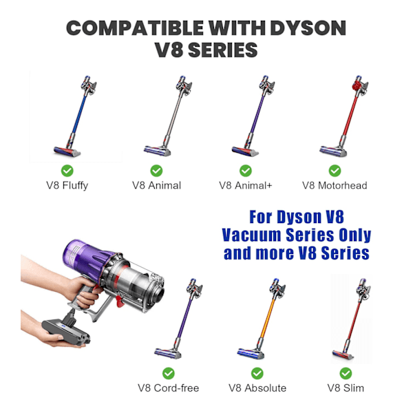 Udskiftningsbatteri til Dyson V8 SV10, 6000mAh Kapacitet, 21.6V 2 PCS 21.6V