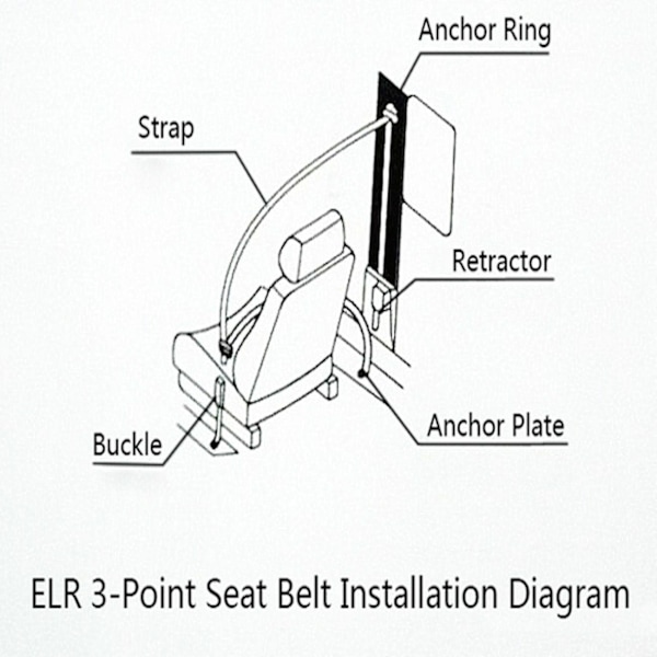 Yleismaailmallinen 3 piste turvavyön jatkaja - 2 kpl Säädettävä Auton turvavyö {Universal 3 Point Seatbelt Extender - 2pcs Adjustable Car Safety Belt}