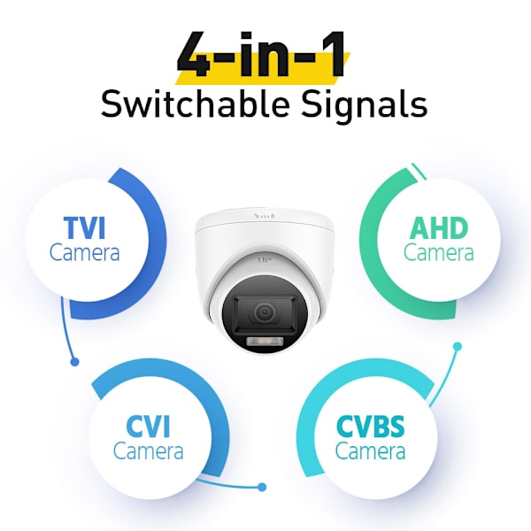 4K CCTV Sikkerhedskamera, Avanceret Natvision, IP67 Vand-Støv Modstand