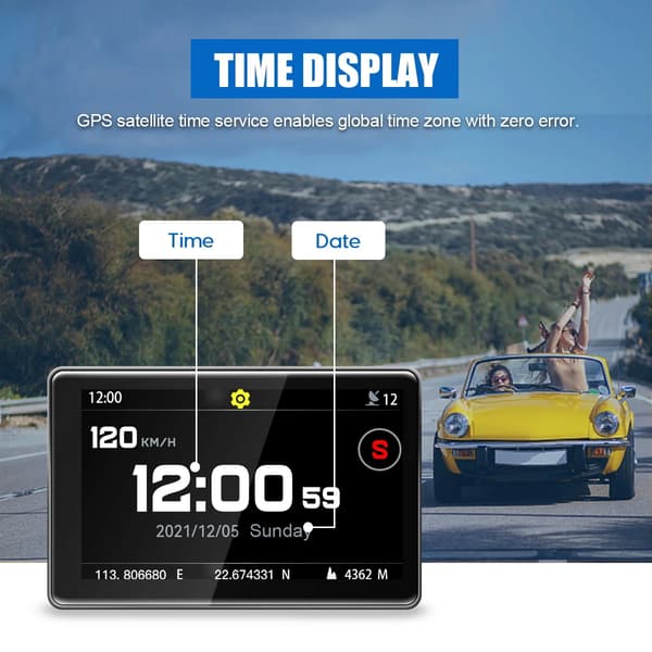 Bilhastighetsmätare, GPS-satelliter, HUD Head Up Display