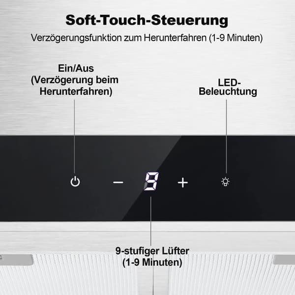Væghængt emhætte, 700m³/t luftstrøm, energieffektiv A++, EU