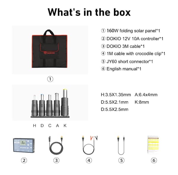 Solpanel, Flexibel Design, Bärbar för Camping, 160W solpanelset
