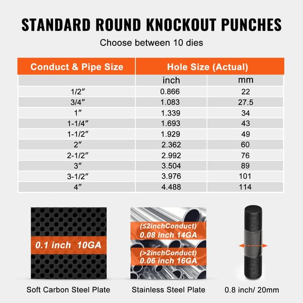 Hydraulisk Knockout Punch Driver Kit, 15Ton, 10 Dies