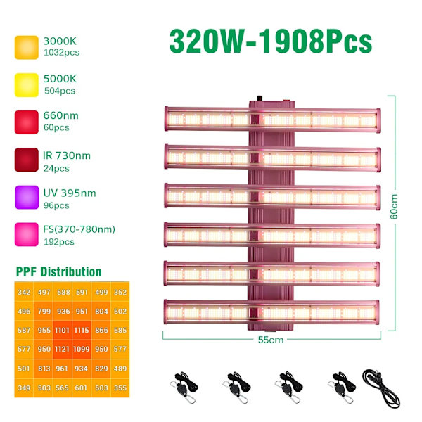 Täyden spektrin LED-kasvivalo, himmennettävä ja korkea PPFD, sisätilan hydroponiikka,320W 320W