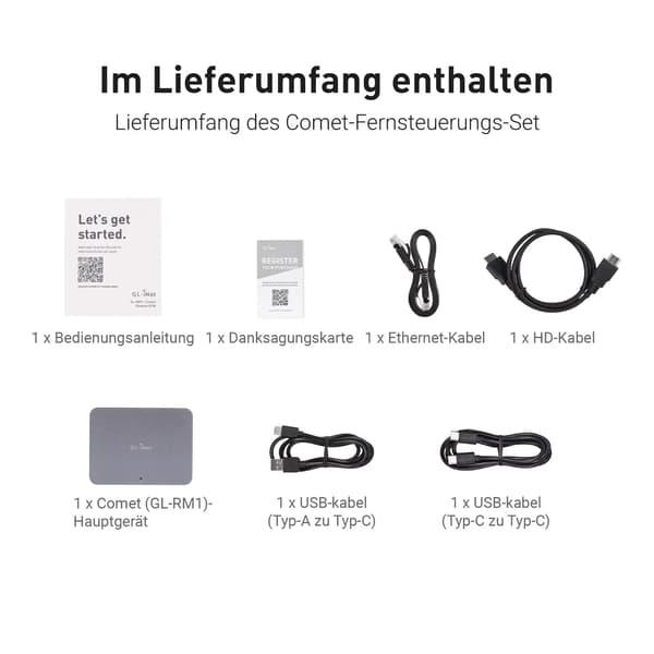 Fjärr KVM, 4K-upplösning, Enkel enhetskompatibilitet, Komet GL-RM1